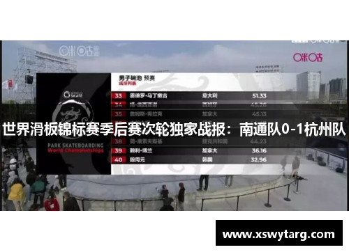 世界滑板锦标赛季后赛次轮独家战报：南通队0-1杭州队