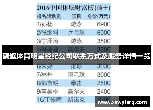 鹤壁体育明星经纪公司联系方式及服务详情一览