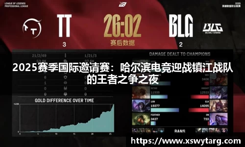 2025赛季国际邀请赛：哈尔滨电竞迎战镇江战队的王者之争之夜